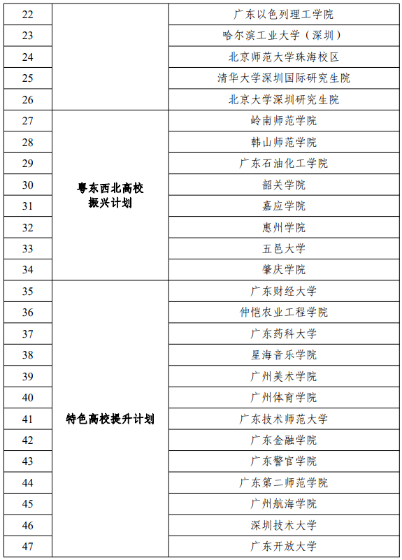 澳门一码一肖一待一中广东,实践执行方案_配件包69.417