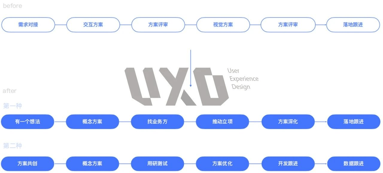 新澳精准资料,实力落实解答解释_DP37.654