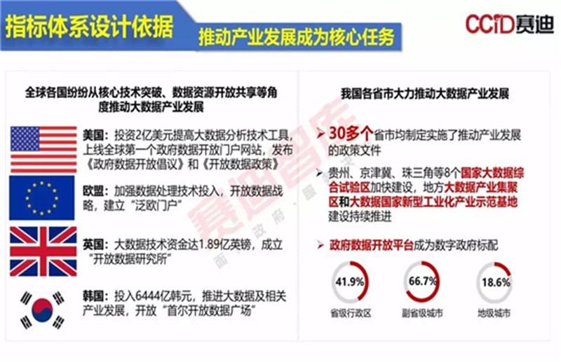 澳门正版免费资料大全新闻,可靠数据评估分析_伙伴品60.316