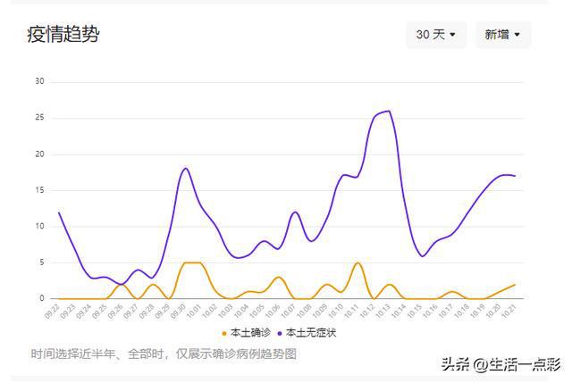 山东疫情最新深度解析与消息报道