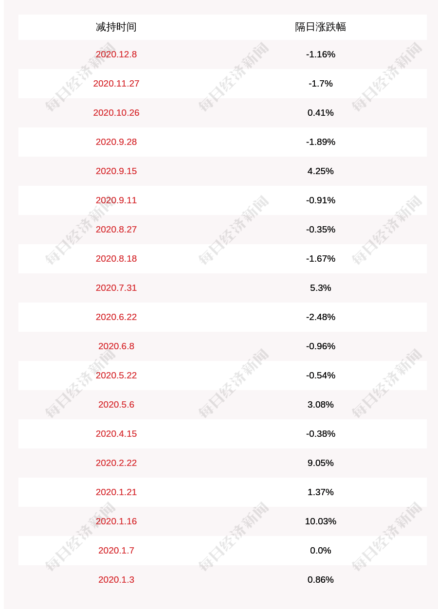 新澳天天开奖资料大全1050期,创新性计划解析方案_水晶集43.666