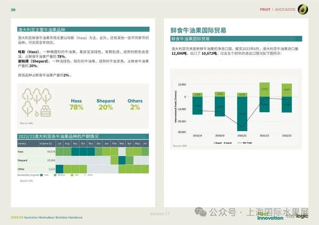 新澳好彩免费资料查询水果奶奶,方案研究解答解释策略_精装版26.243