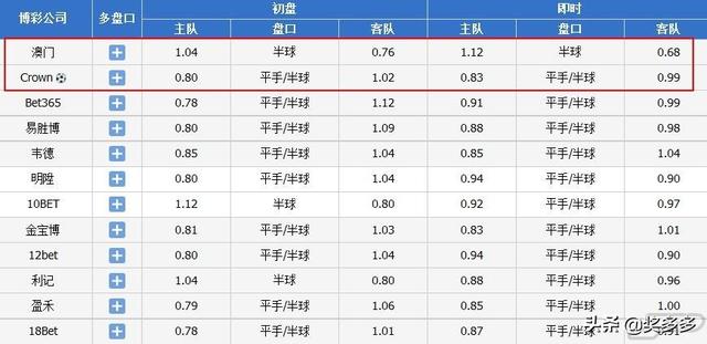 2024年澳彩免费公开资料,细致策略解答探讨解释_36013.901