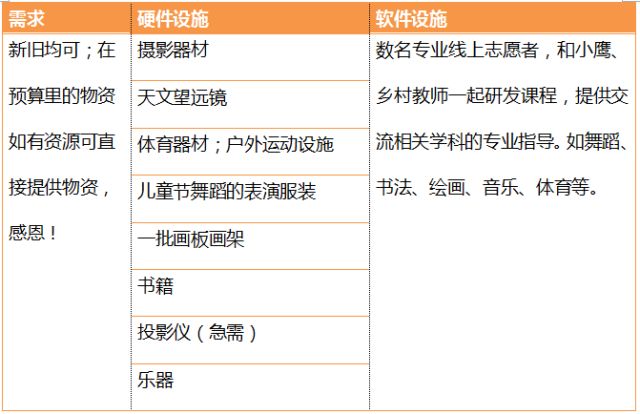 厉兵秣马 第7页