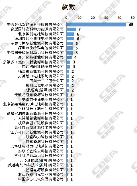 揭秘提升一肖一码100%,细致研究解答解释执行_专家版17.723