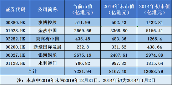 澳门六开奖结果2024开奖记录今晚直播,全面数据解释定义_和谐版82.695