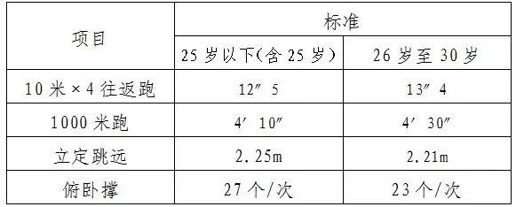 银川最新招聘，详细步骤指南