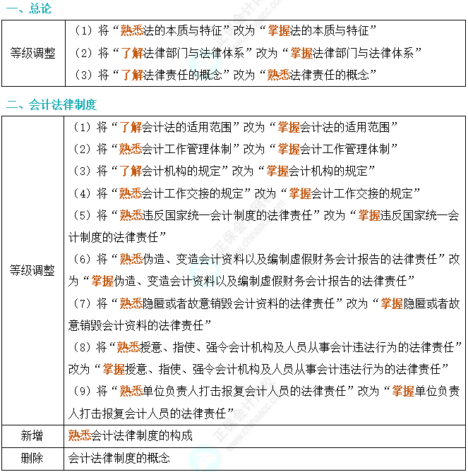 新澳门开奖结果2024开奖记录,精细解读解答解释问题_实现版44.9