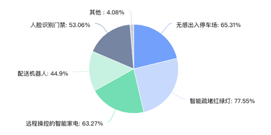 澳门一码一肖一恃一中347期,供应链执行落实解答_说明集81.569