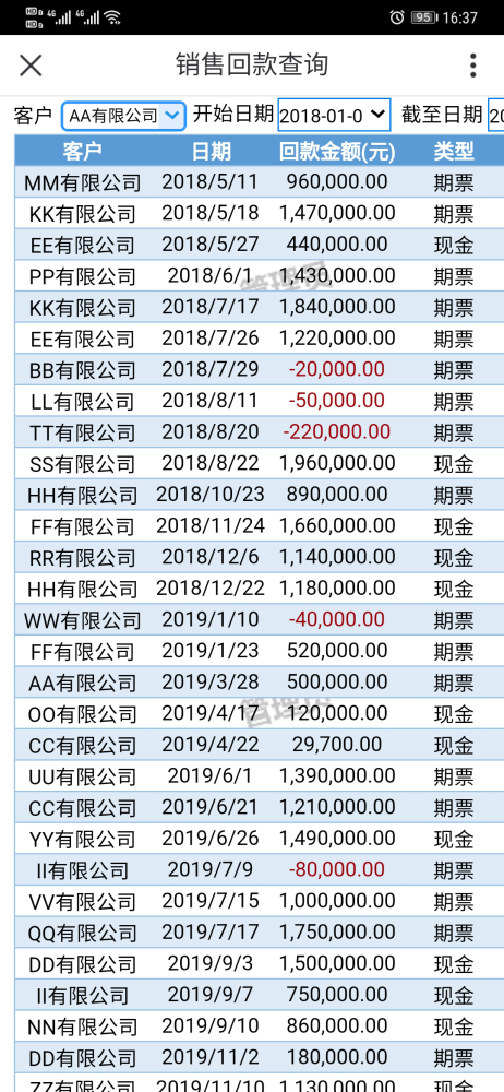 一码中精准一码免费中特澳门,职业解答解释落实_独特版25.565