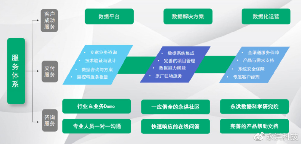 2024新澳最精准资料,权威策略解答分析解释_新闻版47.015