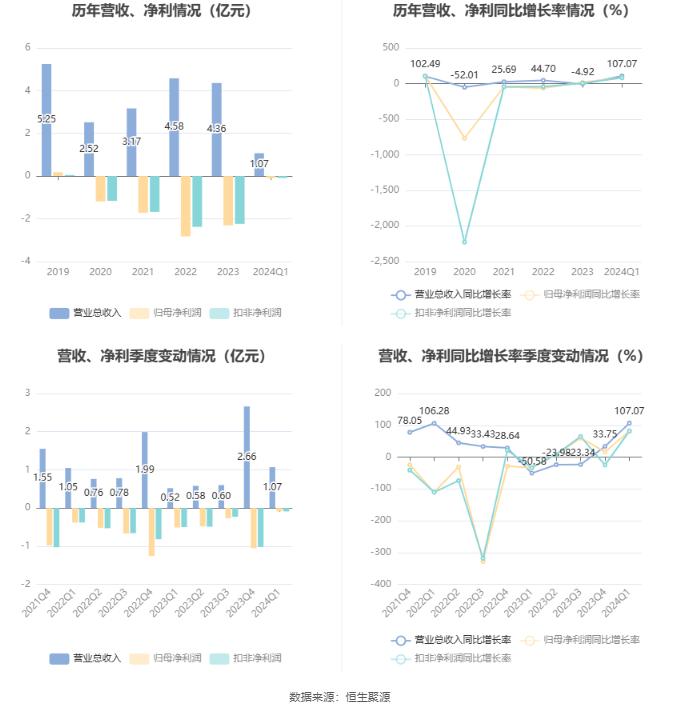 2024新澳资料大全免费下载,权威解答解答解释现象_T83.898