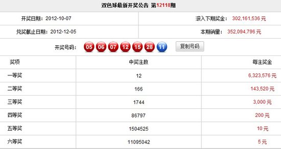 新澳门开奖记录查询今天,积极执行应对解答_投入款34.127