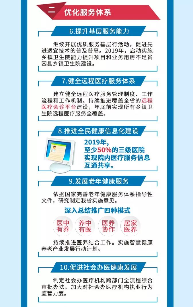 2024新奥精准资料免费大全078期,权定解答解释落实_便宜版73.487