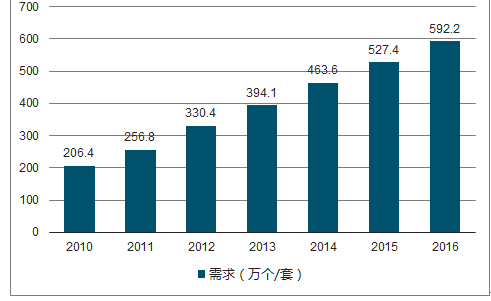 2024年今期2024新奥正版资料免费提供,专业处理执行问题_付费款12.002