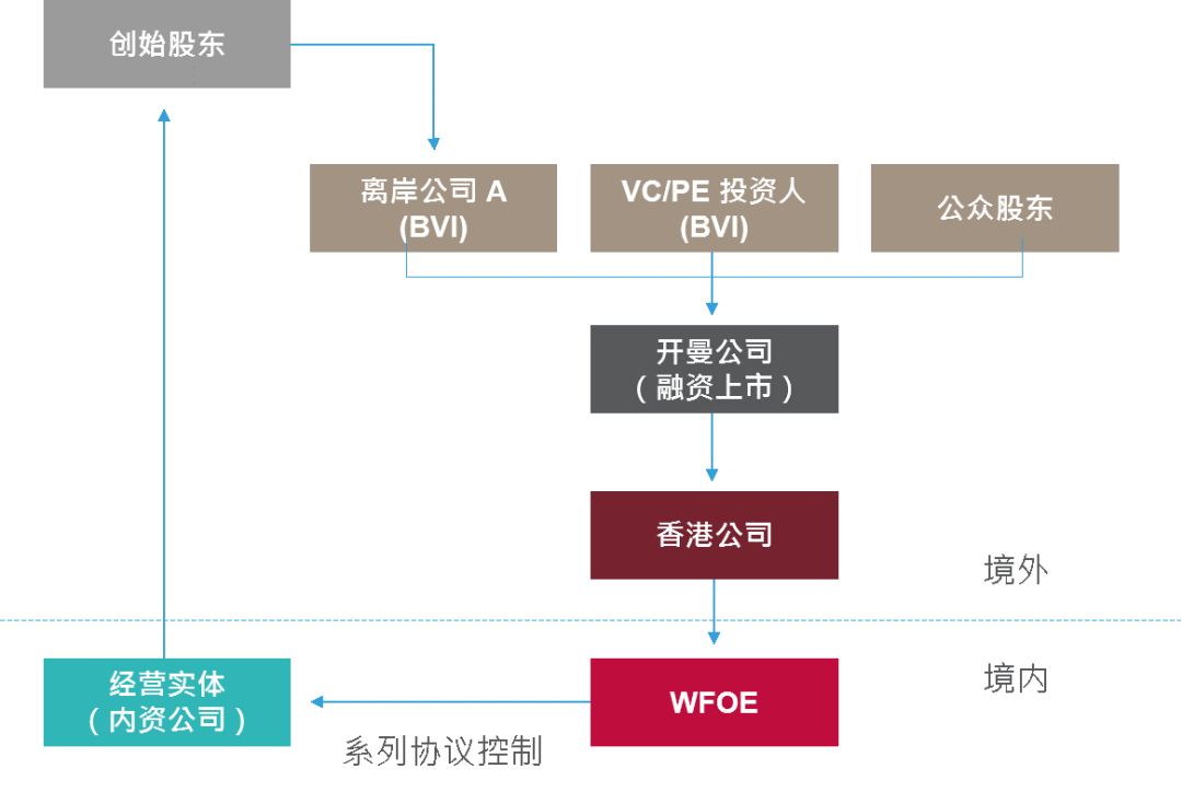 未分类 第342页