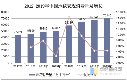 新奥资料免费精准,全面探讨解答解释现象_BT型83.542