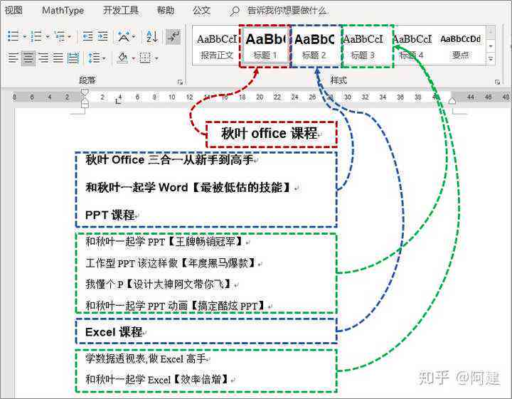 最新Word技术革新与趋势分析概览