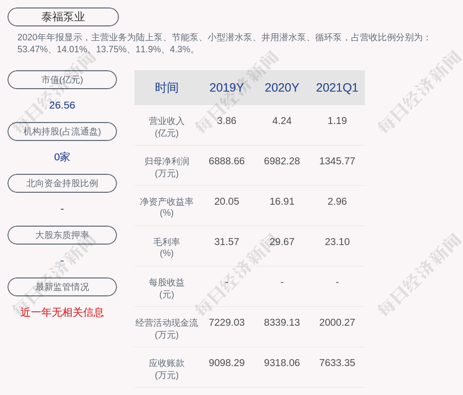 美的集团最新招聘资讯，小巷里的职场宝藏，探索未知的职业奇遇！