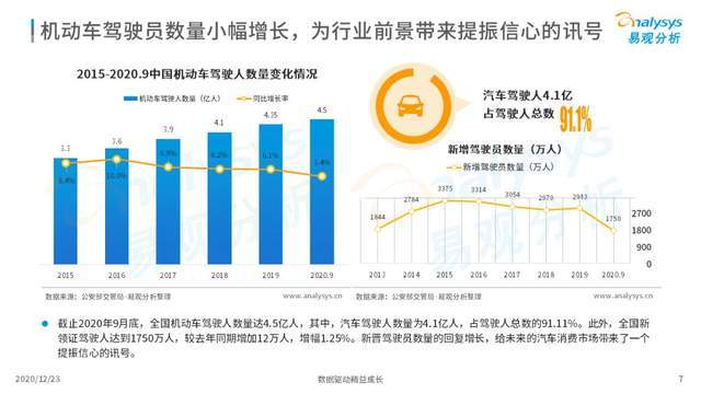 呆若木鸡 第7页