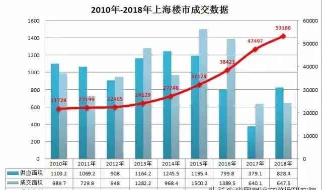 袁梓豪 第5页