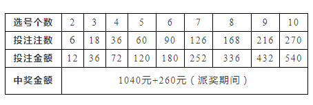 7777788888王中王传真,数据资料解释落实_试点版638.21