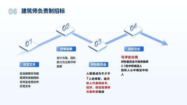 2024香港免费期期精准,资源实施策略_备用版FQK307.95