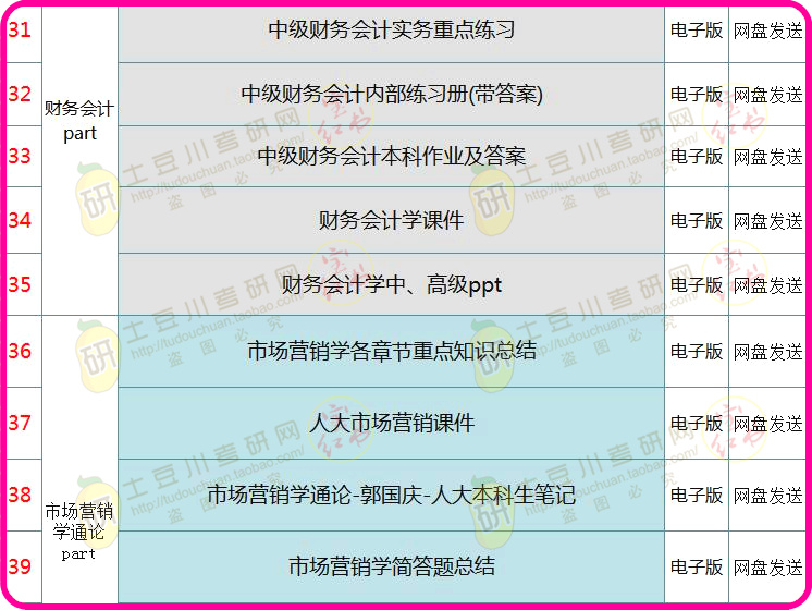 新澳精准资料免费提供510期,综合评判标准_编程版341.74