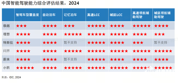 2024年天天彩资料免费大全,安全策略评估_投入版RSQ471.03