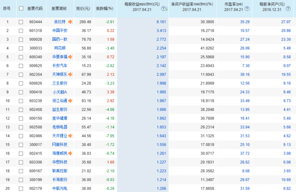 2024澳门特马今晚开奖138期,最新正品解答定义_敏捷版IJA363.71