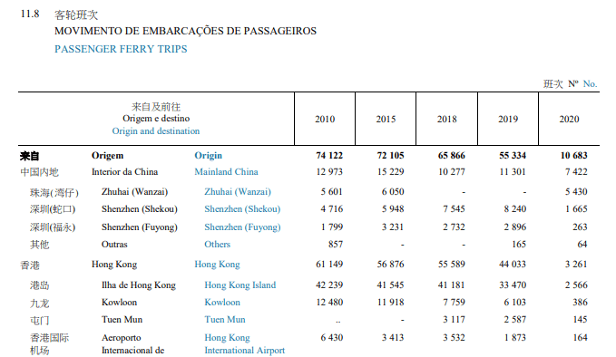 2024年澳门内部资料,状况评估解析_官方版ICW988.3