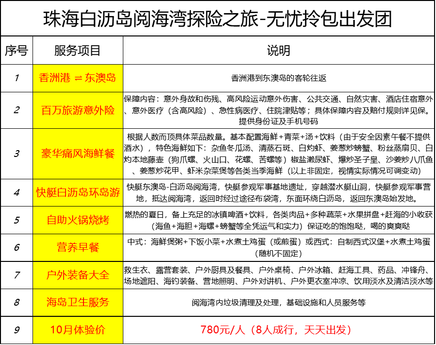 左清清 第6页