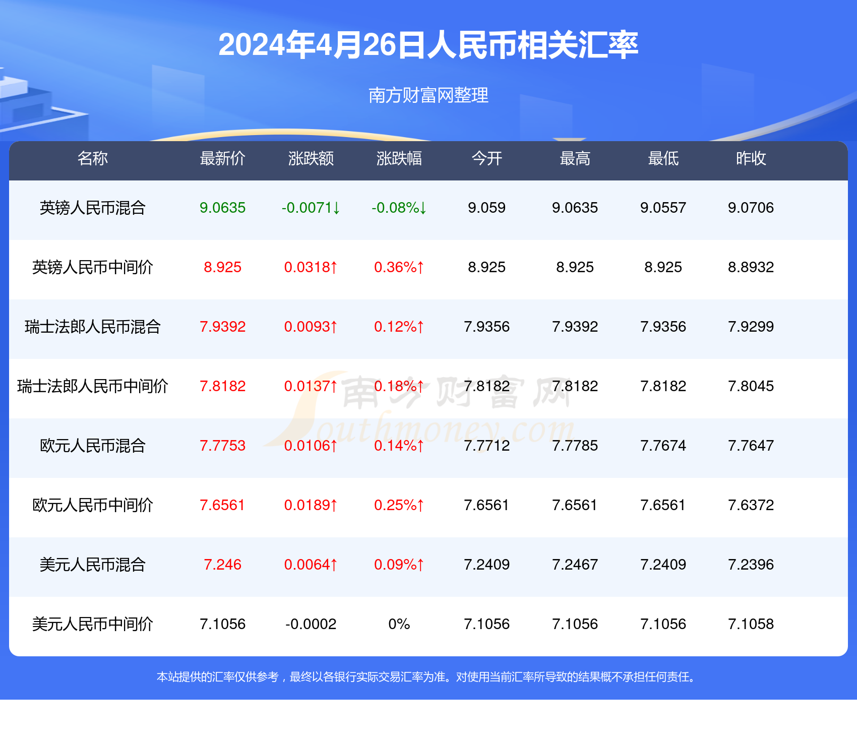 2024澳门最新开奖,最新核心赏析_投资版OAM446.43