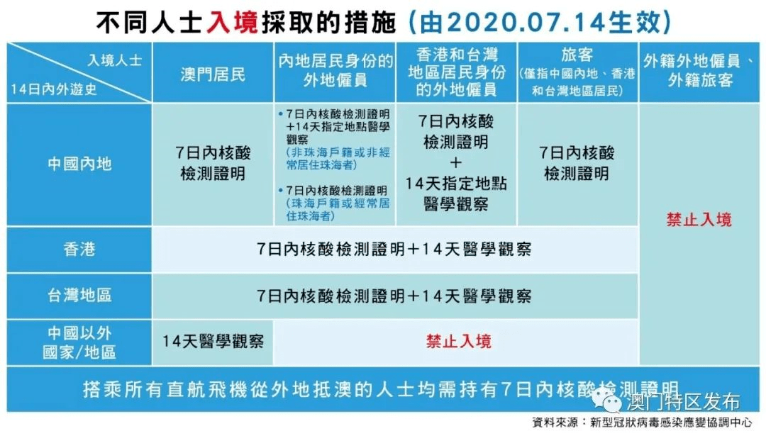 澳门4949最快开奖结果,全面解答解析_开放版QRU63.6