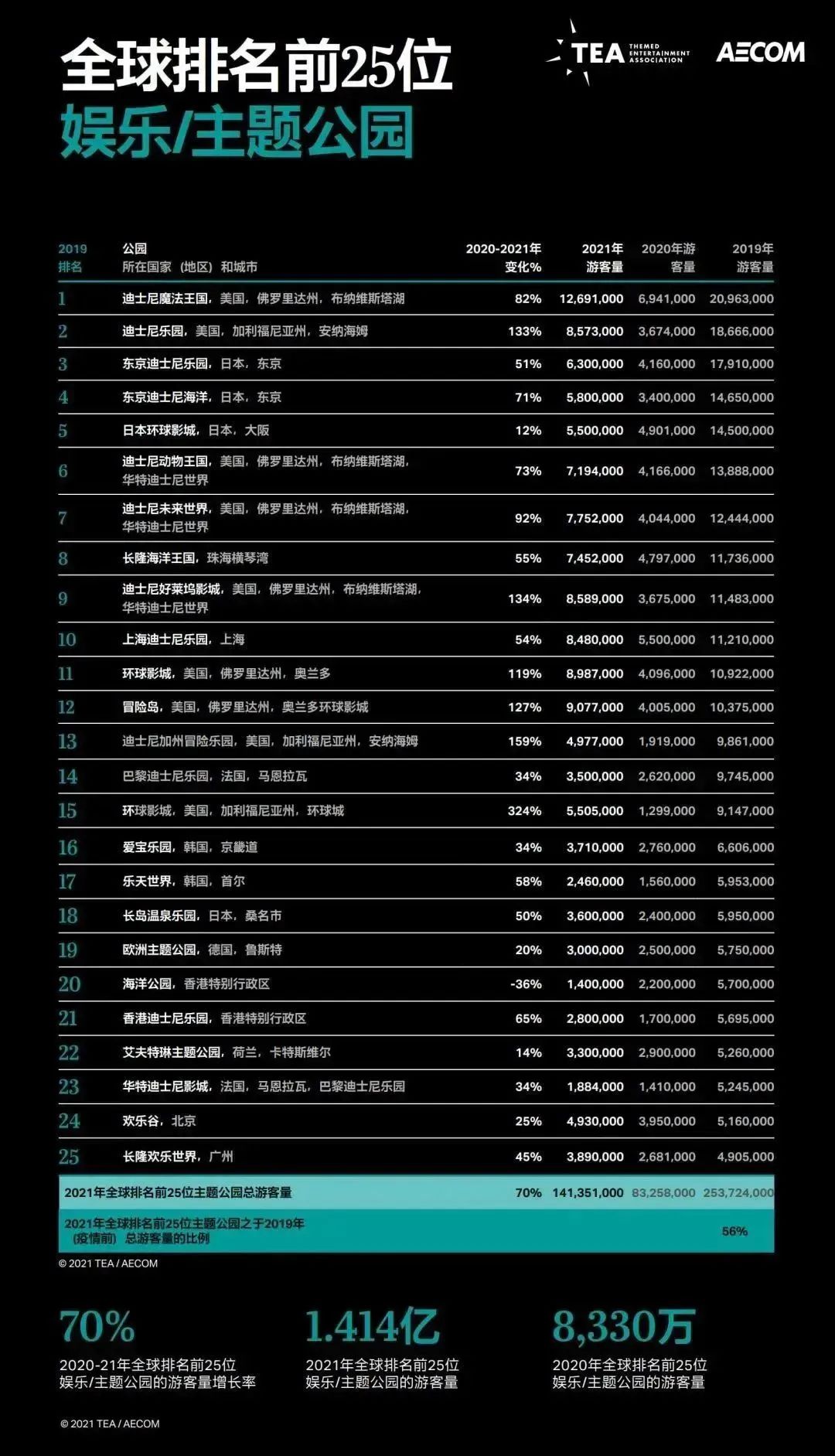 新澳门六开奖结果资料查询,最佳精选解释_影音版WKM140.09