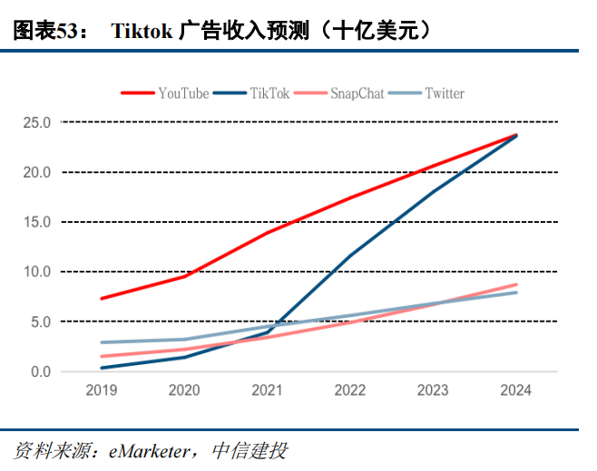 2024新澳精准资料大全,图库动态赏析_社交版ZPU236.93