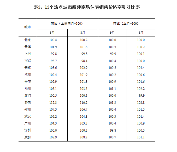 新奥门资料精准网站,数据资料解释落实_黄金版600.65