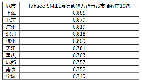 澳门4949最快开奖结果,综合评判标准_大师版WIN709.09