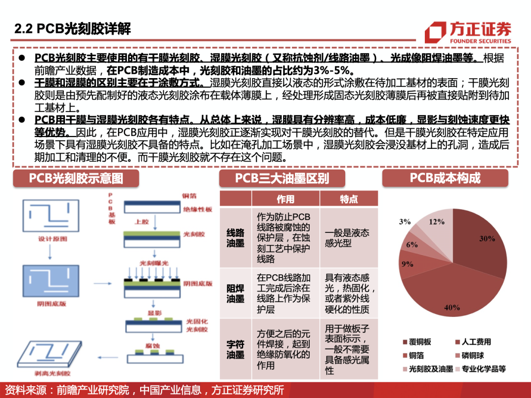 新奥长期免费资料大全,最新研究解释定义_未来版XJB101.33