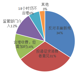 最新网络舆情事件深度剖析与影响评估报告发布