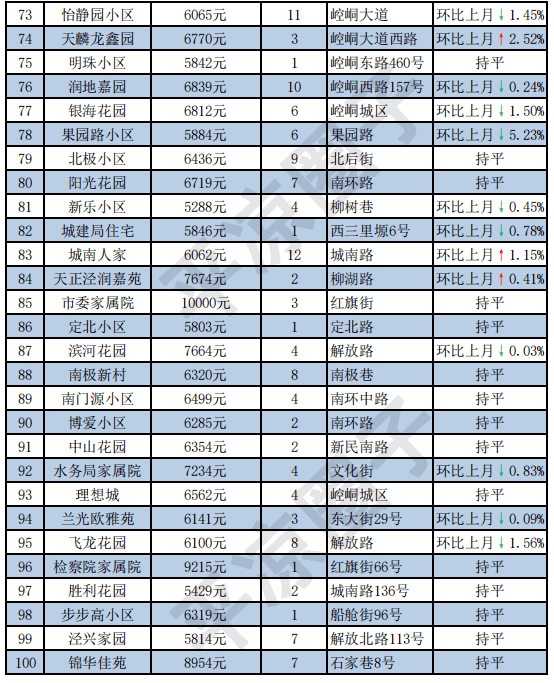 平凉最新开盘房价揭秘，小巷深处的意外发现