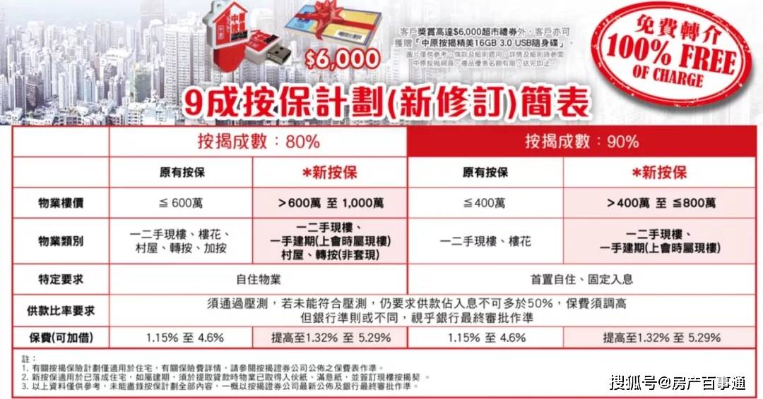 2024年香港正版资料免费大全,综合计划赏析_单独版325.99