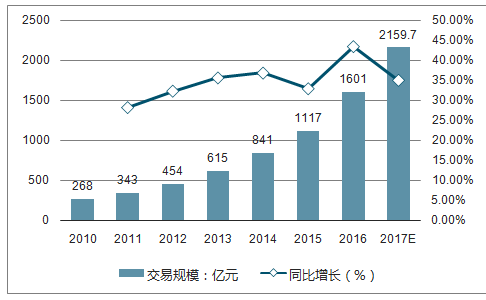 2024新澳门六长期免费公开,决策资料落实_调整版HJN836.21