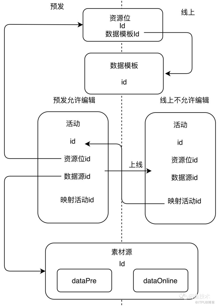 7777788888精准新传真,素材动态方案解答_核心版SLG340.8