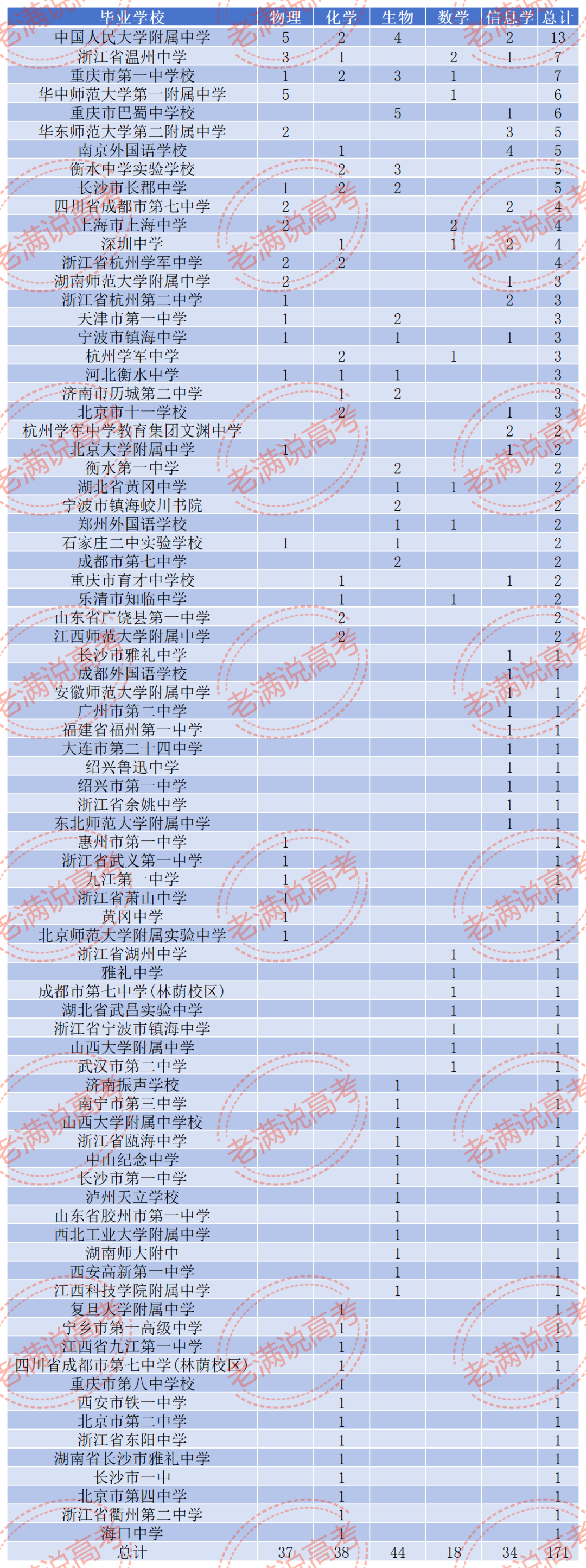 新澳2024资料大全免费,数据资料解释落实_珍贵版JDR171.89