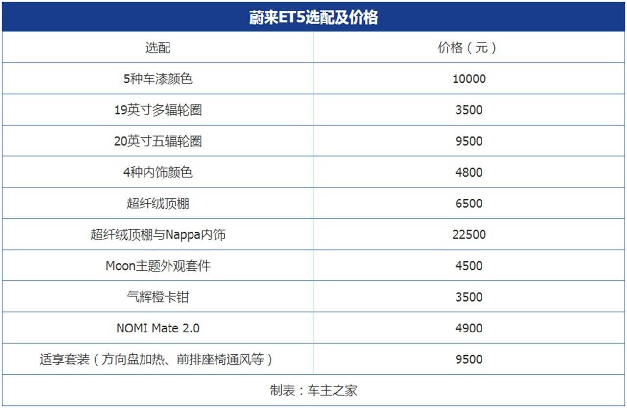 2024澳彩开奖记录查询表,安全性策略解析_更新版DBS398.52