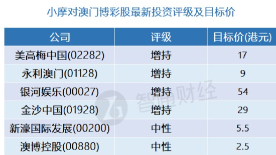 澳门内部最精准资料绝技,综合评估分析_定制版ONK276.95