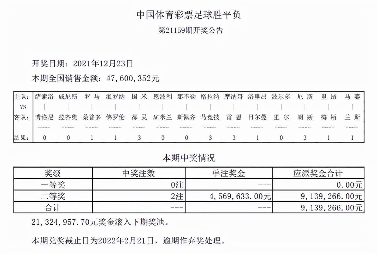 新澳资彩长期免费资料港传真,状况评估解析_编程版CXK84.27