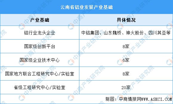 2024全年资料免费大全,综合计划赏析_可靠版ALN358.63