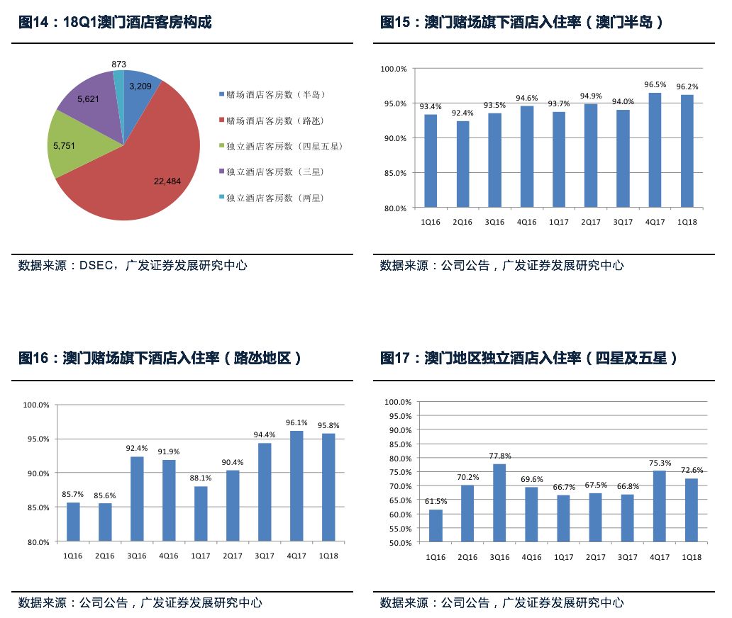 新澳门最精准正最精准龙门,综合评估分析_挑战版MJG986.78